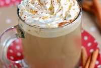 Effortless Gingerbread Mocha Brew