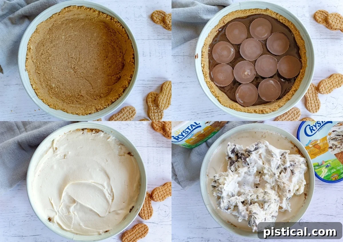 A four-image collage demonstrating the step-by-step assembly of a Chocolate Peanut Butter Ice Cream Cake, from crust to layered ice cream.