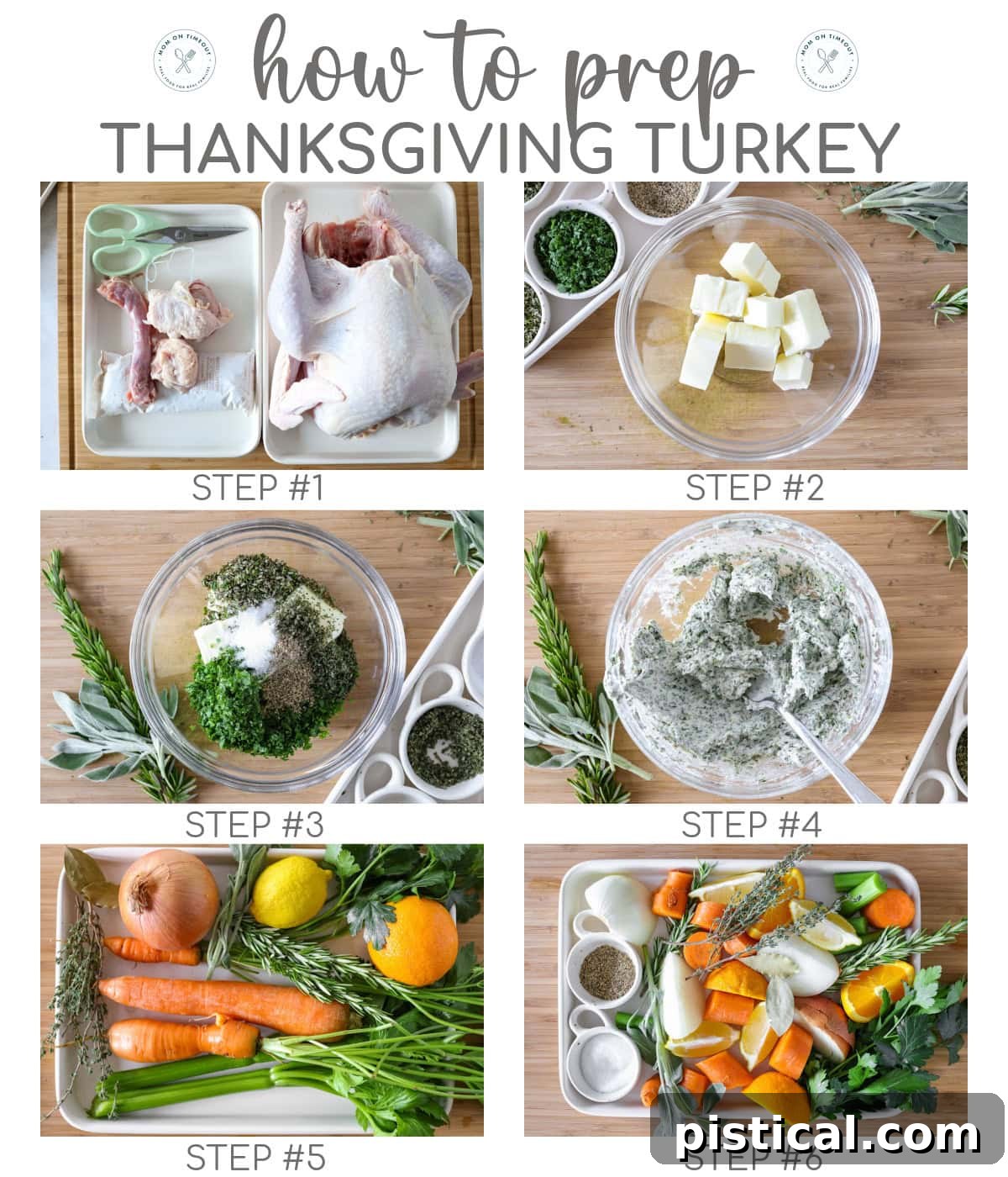 A collage demonstrating the step-by-step preparation of a Thanksgiving turkey, showing various stages of pre-roasting.