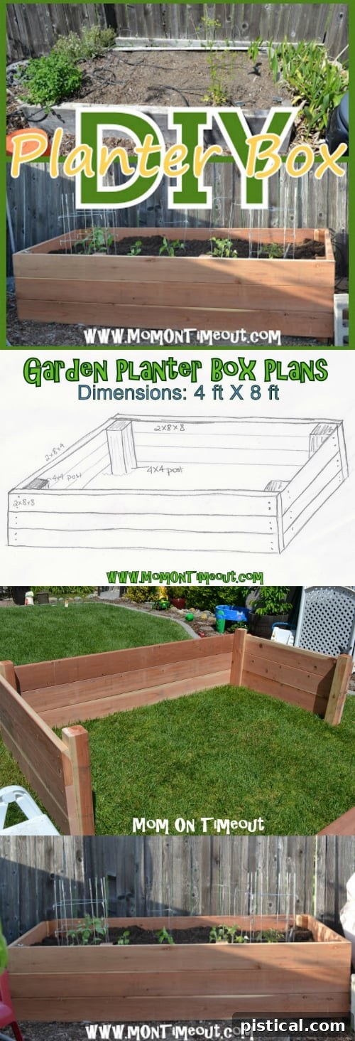 DIY Garden Planter Box Tutorial | MomOnTimeout.com