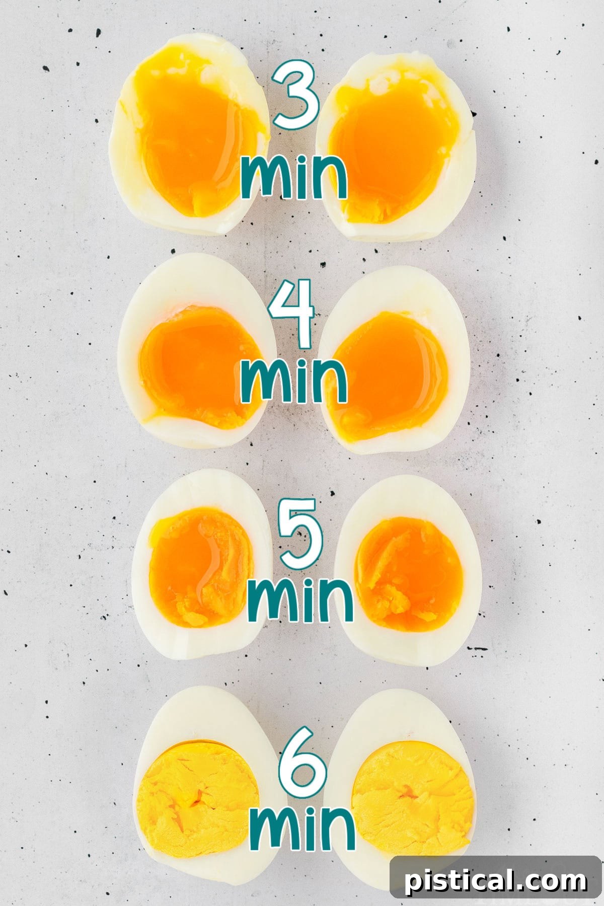A horizontal display of hard-boiled eggs, each cut in half to show different yolk consistencies from runny to fully set, indicating various Instant Pot cooking times.