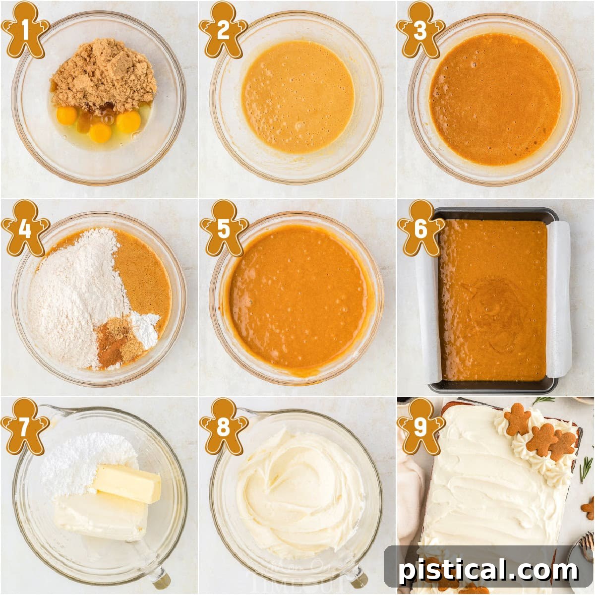 A 9-image collage displaying step-by-step visuals for making a gingerbread cake, from mixing ingredients to frosting the finished product.