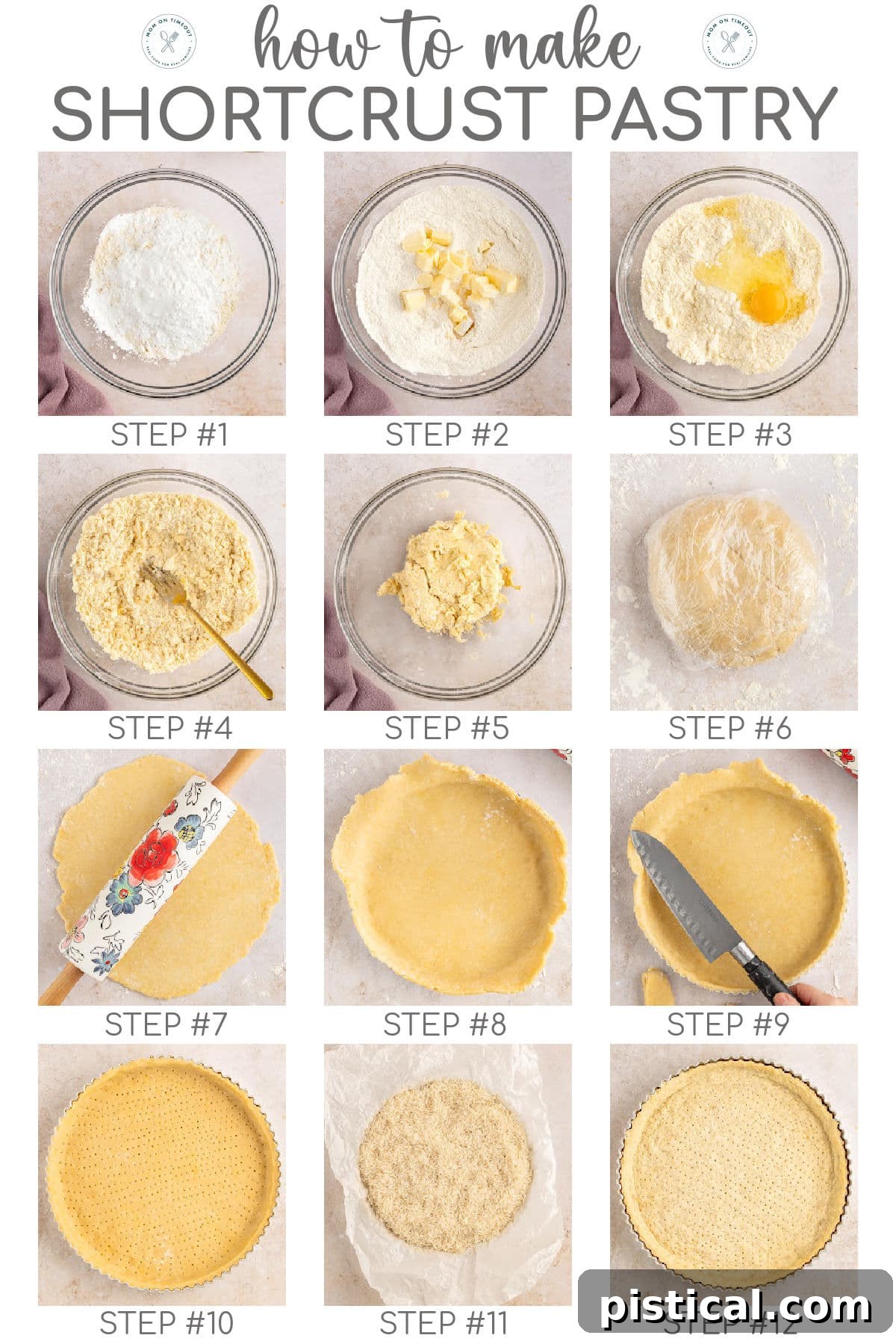 Zesty Lemon Cloud Tart 4 A 12-image collage illustrating the step-by-step process of preparing a perfect shortcrust pastry for the lemon meringue tart, from combining ingredients to blind baking the shell.