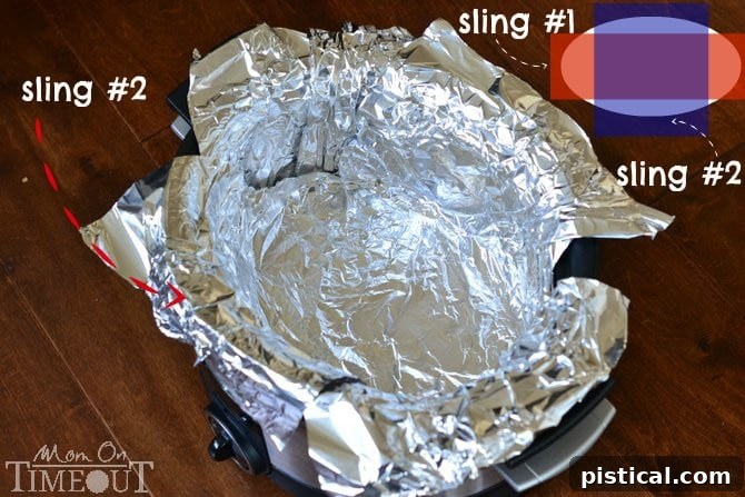 Illustration of foil sling and collar setup in a slow cooker for meatloaf