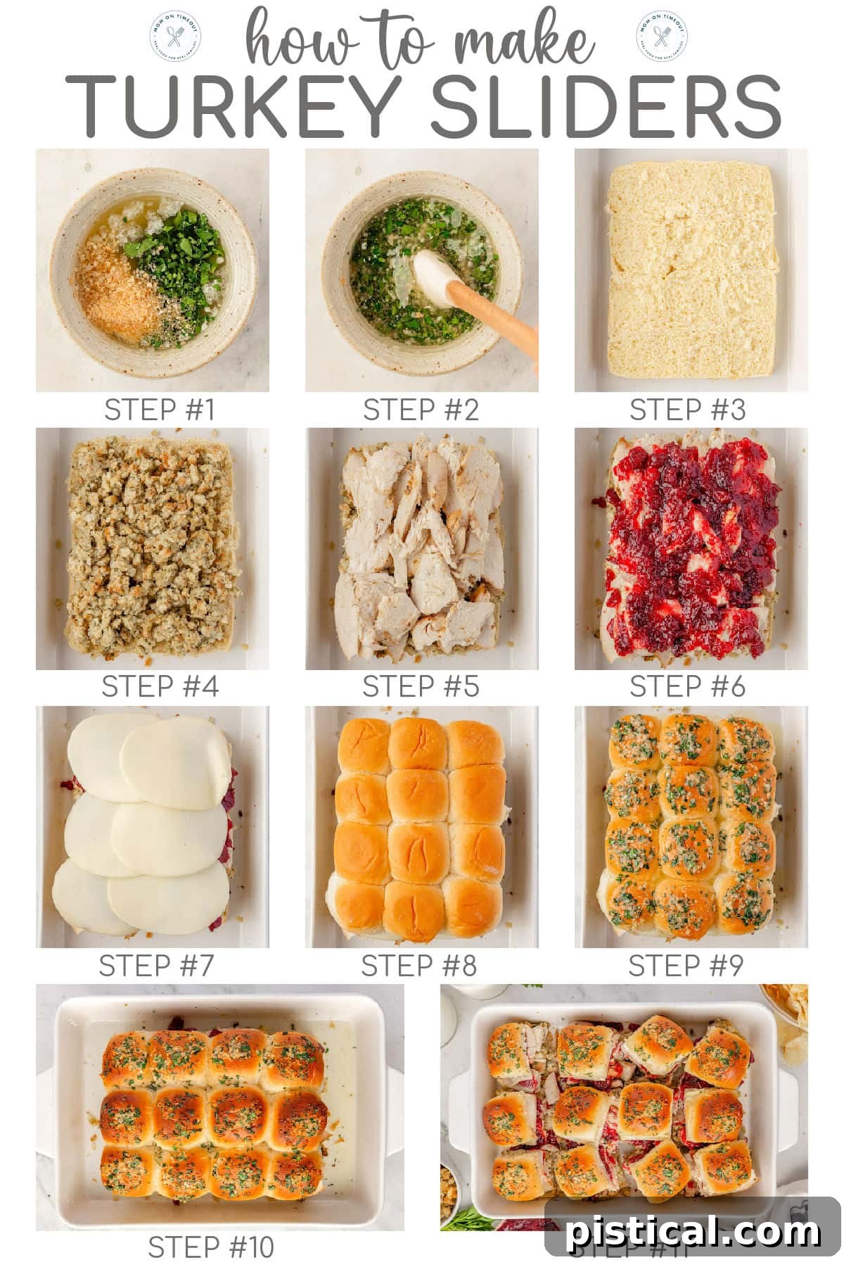 An eleven-image graphic illustrating the step-by-step process of making turkey sliders, with instructional text overlay.