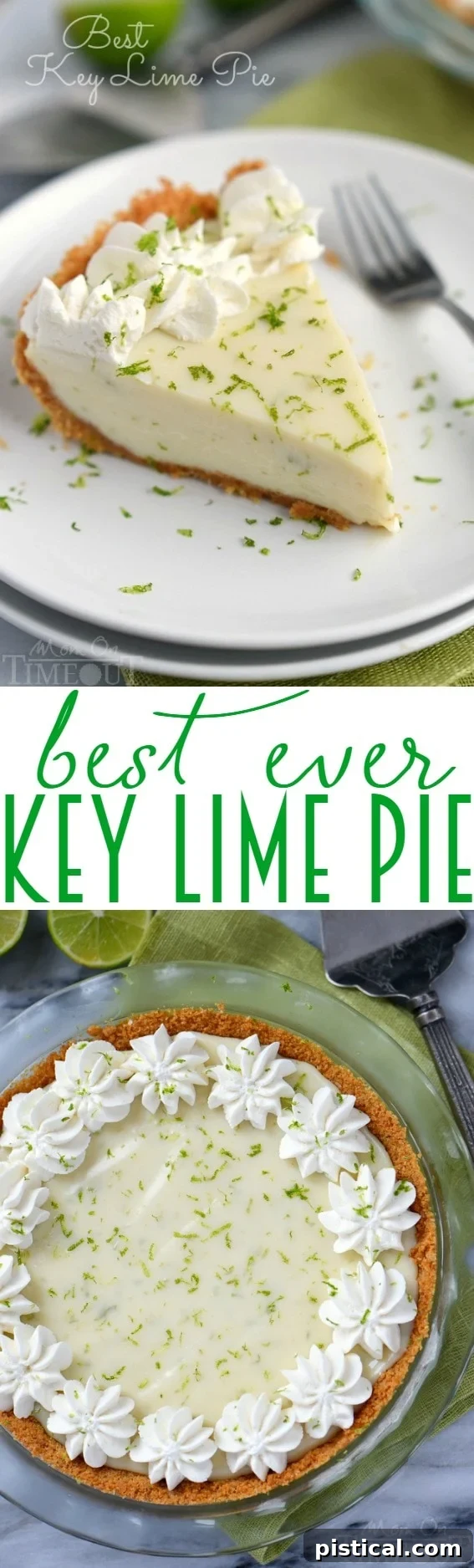 Delicious Pie Recipes Collage A vibrant collage featuring various delectable pie recipes, including different fruit pies, creamy pies, and the star Key Lime Pie.