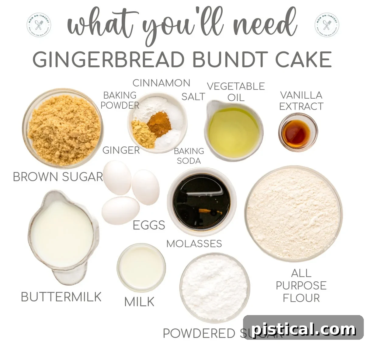 Cozy Gingerbread Bundt Delight 4 Labeled ingredients for a gingerbread bundt cake in an image collage, highlighting fresh, quality components.